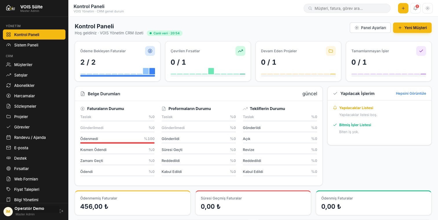 Vois CRM kontrol paneli